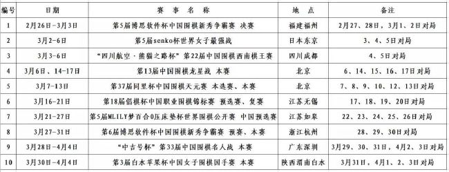 赛程“这是职业足球，我们知道就是这样，有些比赛你做得很好并获胜。